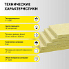 Плита минеральная VETONIT/ISOVER Мастер теплых стен, 1000х600х50 мм, 8шт, 0,24м3, 4,8м2 купить в СОМ