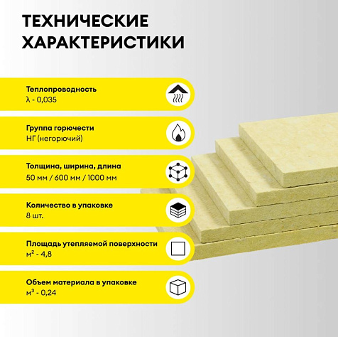 Плита минеральная VETONIT/ISOVER Мастер теплых стен, 1000х600х50 мм, 8шт, 0,24м3, 4,8м2 купить в СОМ