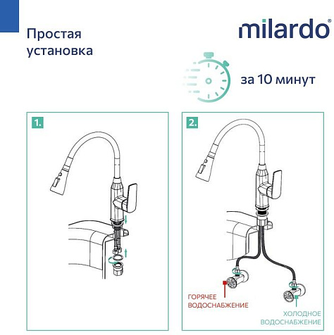 Смеситель для мойки Milardo Poli POLSB0FM05, пластик, хром купить в СОМ