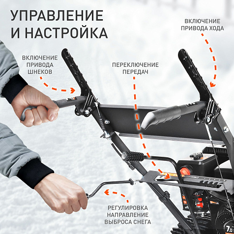 Снегоуборочная машина PATRIOT PS 601 купить в СОМ