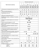 Котел отопительный водогрейный КОВ-25 СКС "Сигнал" купить в СОМ