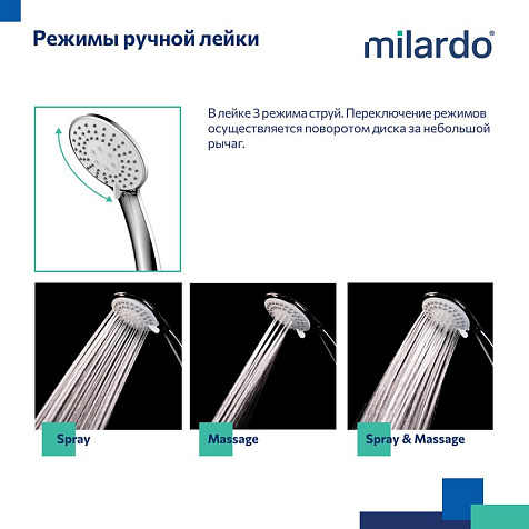 Гарнитур душевой Milardo Essential 3303F10M16, лейка купить в СОМ