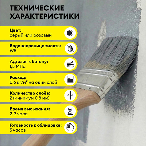Гидроизоляция Vetonit тек 822 готовая высокоэластичная под плитку, серый, 4 кг купить в СОМ